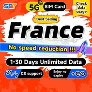 SCT France SIM Card Daily 500MB-2GB 1-30 Days Unlimited 4G Data Europe SIM Card  For 36 countries