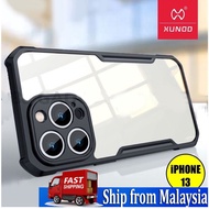XUNDD Case for iPhone 15 Pro Max / Plus / 14 Pro Max / Plus / 13 / Mini / 7 / 8 / 8Plus / SE 20 Shoc