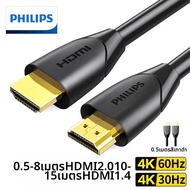 Philips | สาย HDMI ความเร็วสูง 8K 240Hz