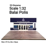 PDRM Polis Diraja Malaysia Panel Airbus Helicopter Officially Licensed Product Die cast Metal Alloy 