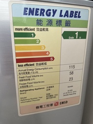 Dometic DX920 雙門小型雪櫃 81公升 香港行貨