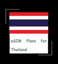 ESIM BUDGET | eSIM Thailand