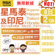 中國聯通 - 【星馬泰及印尼】數據咭 電話卡 上網卡 sim卡 無限數據 20分鐘免費通話 網絡共享 5G/4G網絡 每日2GB高速數據