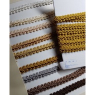 Tape For Attaching To The Edges Of The Workpiece Size 1.5 Cm Sold Per Yard.