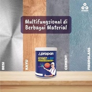 Cat Propan Go Fast a 1000 Putih dan Warna Gofast Water Based