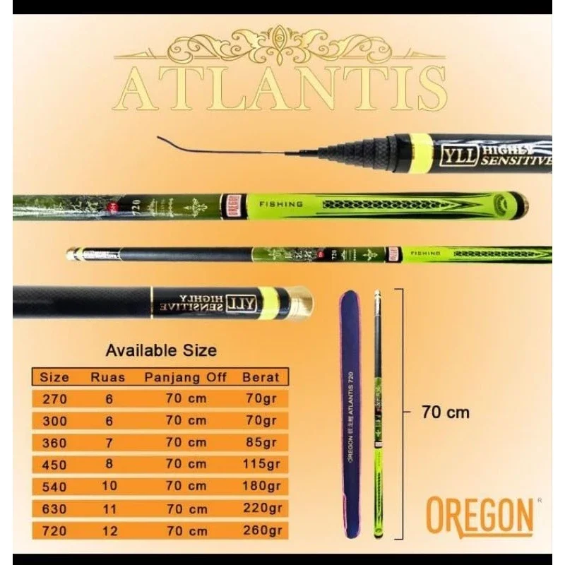 Jorsn Tegek Oregon Atlantis