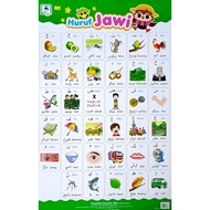 POSTER / CARTA KANAK HURUF JAWI