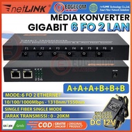 - Gigabit 6 FO 2 LAN 1000M Fiber Optic FO SC Converter Media