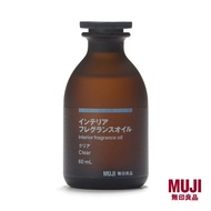 MUJI Interior Fragrance Oil 60ml Clear A21