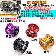 21 22 Alphas SV Drop Wheel Micro-Object Line Cup Alphas/Alphas SV TW Lightweight Modified