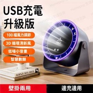 [USB充電升級版] 迷你風扇 | 台式風扇 | 桌上風扇 | USB風扇 | 小風扇 | 電風扇 | USB充電循環扇 | 桌面風扇 | 辦公室迷你風扇 (黑色) -  (i2153BK)