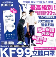 韓國 KF99 最高級別Skycare KF99 Mask 立體口罩 (1組2盒共60個)