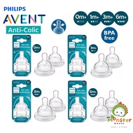 Philips Avent Anti-Colic 0m+ Flow 1 , 1m+ Flow 2 , 3mt+ Flow 3, 6m+ Flow 4 Teat / Nipple Twin Pack