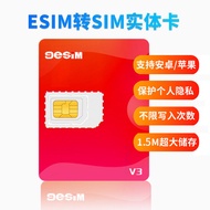 Premium Edition 9eSIM Write-In Card esim Card to sim Physical Card Reader Unlimited Write-In V3 Vers