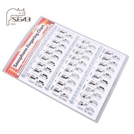 Saxophone Practice Chart Coated Paper Saxophone Fingering Chart Saxophone Fingering Chart Music Chor