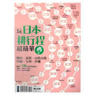 玩日本排行程超簡單 西卷：關西.北陸.山陰山陽.四國.九州.沖繩 墨刻編輯部  墨刻