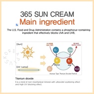 ▒ ◵ ▹ ♞[ANJO] Professional 365 Sun Cream