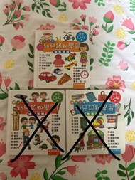 0-4歲幼兒認知學習圖書