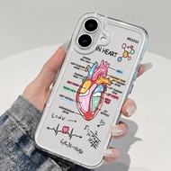 Softcase BENING POC0 C85 C75 C71 M7 M6 M5 M4 M3 X7 X6 X5 X3 PRO F8 ULTRA F7 F4 Transparent Casing FC