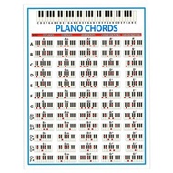 PIANO CHORDS Art Film Print Silk Poster Home Wall Decor 24x36inch