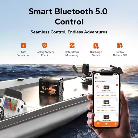 12V 320Ah Compact LiFePO4 Battery, Bluetooth & 200A BMS, 4096Wh, 15000 Cycles for RV & Solar Backup,
