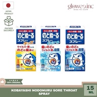 - Throat Spray Sore Throat Spray 15mL