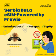 Serbia eSIM Data Roaming | Unlimited Data | Topup Available | QR Code via Email | A1/Yettel