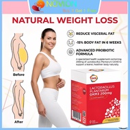 NOVION，GKB’s Lactobacillus Plantarum GKM3 Probiotic,jamu jelita