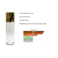 PERFUME BAKARAT ROUGE 35ML ETRAIT DE PARFUM MINYAK WANGI EDP