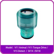 ตัวกรอง HEPA สําหรับ Dyson V11 Animal / V11 Torque Drive / V15 Detect / SV14 / SV18 เครื่องดูดฝุ่น