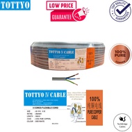 Tottyo IV [100% Pure Copper] (40/016) 3 Core Flexible Cord Cable - Grey/White 90 m (±)