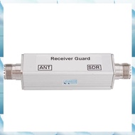 [G V W E] SDR Receiver Protector for 50 Euro / 75 Euro SDR Receiver SDR Protector
