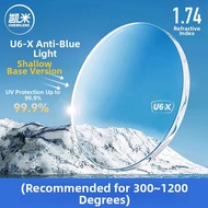 HELEN KELLER | New Brow Bar Square Optical Glasses Frames