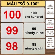 Thẻ Flashcard Chữ Số Màu Sắc Hình Khối Cho Bé Yêu- Thẻ Học Thông Minh Cho Bé Kích Thước To Giấy Dày