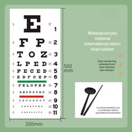 【Home Vision Screening】 Logarithmic Eye Chart for Myopia Testing - Eye Chart / Vision Test Chart / L