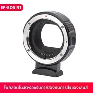 NiYi | อะแดปเตอร์เลนส์สำหรับ Canon EF/EF-S ไป RF