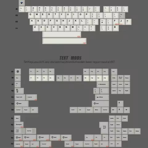 1 Set GEEKARK 9009 Keycaps PBT Dye Subbed Key Caps Cherry Profile Keycap Rare Kit QAZ Uyghur Tengwar
