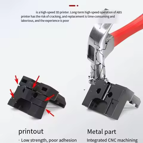 For Voron 0.2 V0.2 3D Printer Metal Aluminum CNC Direct Drive MGN7H X Carriage For Mini Stealthburne