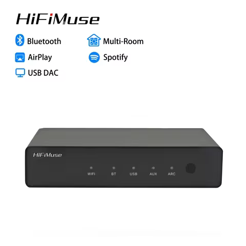 HiFiMuse R20 Streamer audio senza fili | Alternativa Arylic S10+ con HDMI, WiFi, Bluetooth, AirPlay,