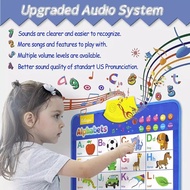 0-6 years baby Learning Wall Chart Learning For Kids ABC Learning Poster Educational Poster Pendidik