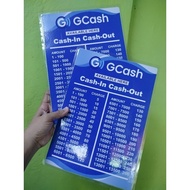 ♞GCASH RATES LAMINATED LOAD SIGNAGES A4 SIZE GCASH RATES