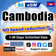 Cambodia eSIM 4G High speed 1-30 Days 1-30GB Unlimited Data Metfone eSIM Card