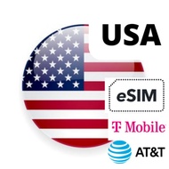USA Travel eSIM Unlimited Data (eSIM)