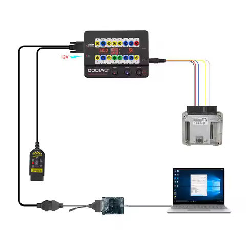 GODIAG GT100 PLUS GPT ENET DOIP 24V-12V AUTO TOOLS OBD II Break Out Box ECU Connector