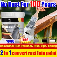 No Rust For 100 Years Anti rust paint for metal anti rust paint rust converter rust converter paint 
