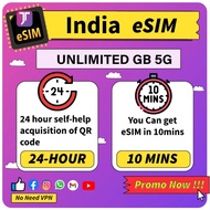 JTravel 【 India ,Sri Lanka,Tunisia  】Rajasthan Unlimited HOTSPOT GB Travel Prepaid eSim Card 印度上网卡