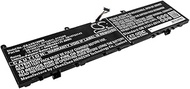 Gmmhhs - Replacement Battery for Len OVO P/N: 01YU911, 01YU99, 5B10W13900, L18M4P71, SB10S57317, SB1