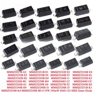50-100 MMSZ5246B J1 MMSZ5248B J3 MMSZ5250B J5 G2 E1 E2 E4 E5 F4 F5 H1 H2 H5 K2 M1 M4 CU G1 H3 H4 K1 