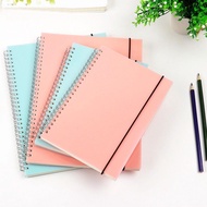 A5 / B5 Blank Grid Line Matte Cover Traveler Notebook