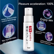 [SG stocks]Japan delay spray male lasting delay not numbness external spray